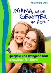 Gewitter im Kopf